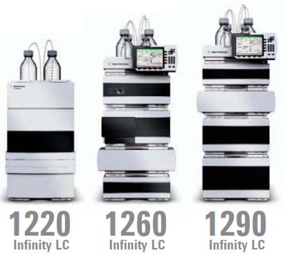 Agilent мод. 1200, 1220 Infinity LC, 1260 Infinity LC и 1290 Infinity LC