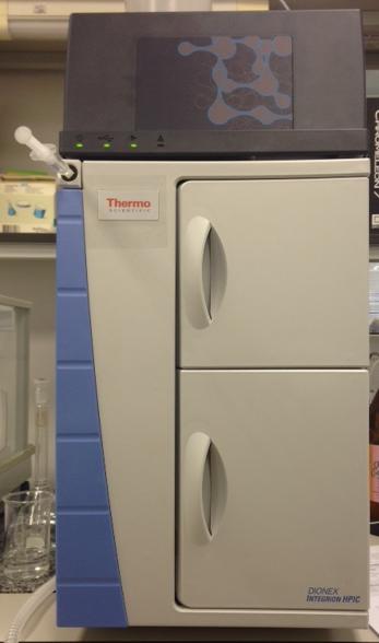 Dionex Integrion и Dionex Integrion RFIC