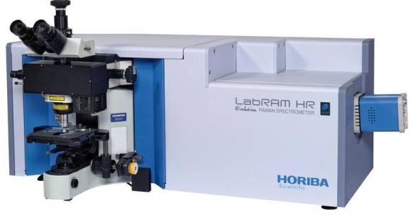 LabRAM HR Evolution, XploRA Plus